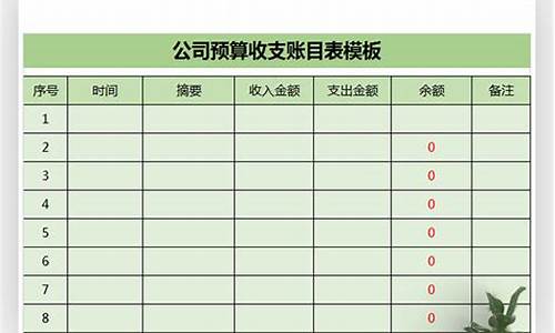 二手车企业账目表,二手车企业账目表格